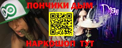 прущие грибы Малоярославец